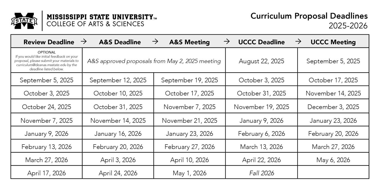 CCC meeting dates 25/26 new